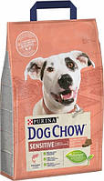 Сухий корм dog Chow Sensitive 2,5 кг для дорослих собак з лососем пурина