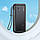 Портативний акумулятор Power Bank Usams US-CD168 PB60 20000mAh 22.5W Black, фото 7