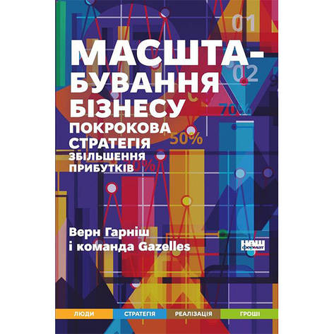 Книга Масштабування бізнесу. Покрокова стратегія збільшення прибутків - Верн Гарніш, фото 2