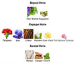 3ml Fidji Eau de Parfum Guy Laroche Парфумерна вода для жінок розпив Відливант, фото 4