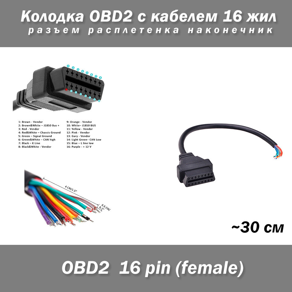 Колодка OBD2 female мама з кабелем 16 жил роз'єм розплетенка наконечник (перехідник будь-якої розпинки)