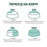 Optimeal д/котів КУРКА ВАГОВИЙ, фото 6