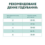 Optimeal д/котів КУРКА ВАГОВИЙ, фото 5