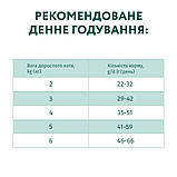 Optimeal НА ВАГУ для стерилізованих і кастрованих котів 4 кг яловичина +сорго, фото 5