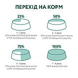Optimeal НА ВАГУ для стерилізованих і кастрованих котів яловичина +сорго, фото 6