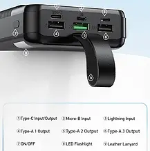 Зовнішній акумулятор PowerBank Awei P141K 40000mAh /3USB/Type-C/Lightning/ PD/QC,3A/22.5W/ black, фото 5