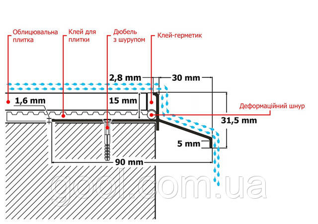 капельник алюминиевый для открытого балкона и террасы