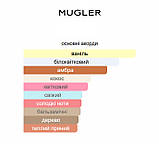 3ml Alien Goddess Intense Mugler Парфумерна вода для жінок Розпив Відливант, фото 3