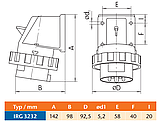 Виделка настінна SEZ IRG 3232 IP67 32A 230V 2P+PE (силова стаціонарна), фото 4
