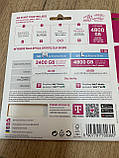 Польські сім карти T-mobile, фото 4