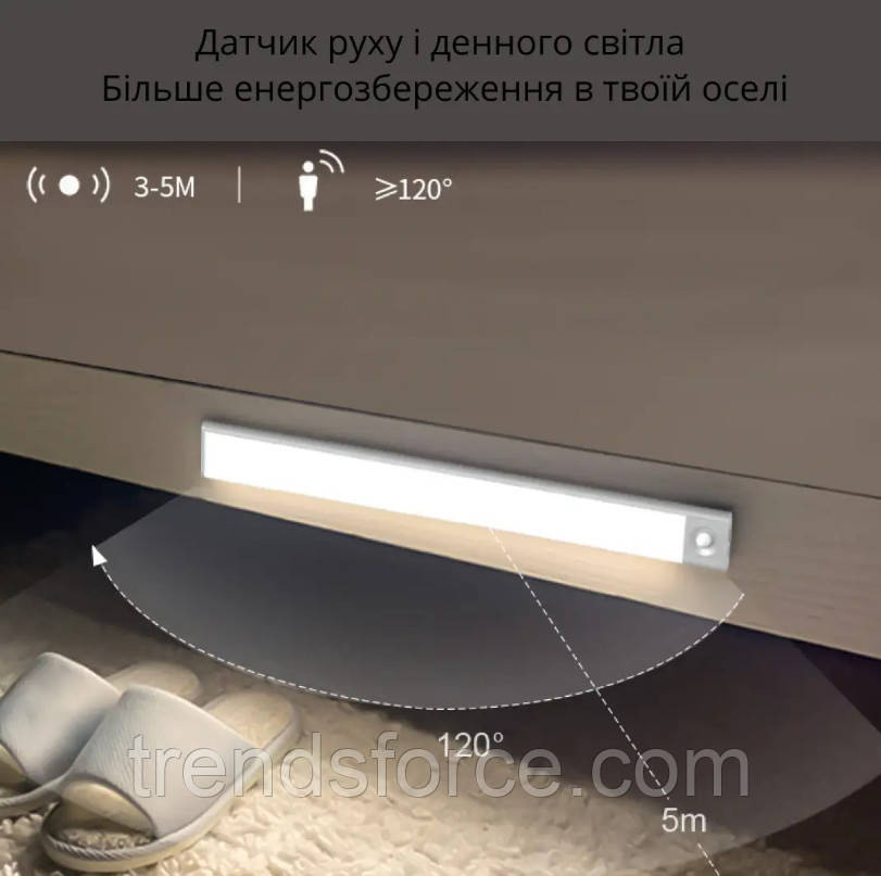 Акумуляторна Led-лампа на магнітах з датчиком руху GreenBar L911A-400 60 см 208751