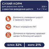 Клуб 4 лапи НА ВАГУ - сухий корм з ефектом виведення шерсті  (ціна за 1кг), фото 3