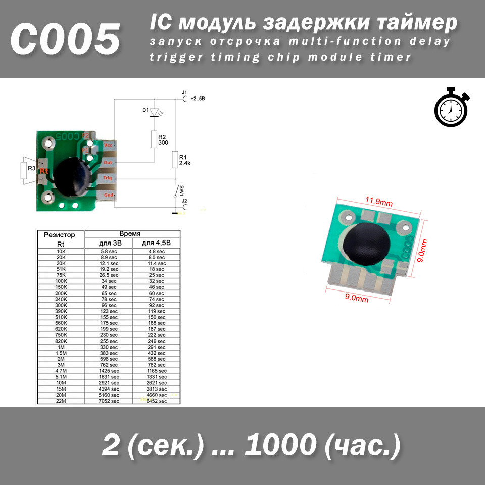 С005 IC модуль затримки (2 сек - 1000 год) таймер запуску multi-function delay trigger timing chip module timer timing, фото 1