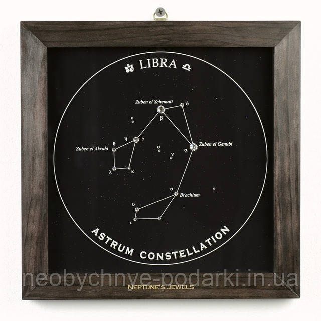 Подарунок Вагам — панно з зображенням сузір'я Вагаів