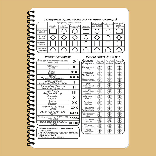 Всепогодний блокнот «Командира взводу» А5: продажа, цена в