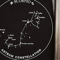 Подарок Скорпиону панно с изображение созвездия Скорпиона