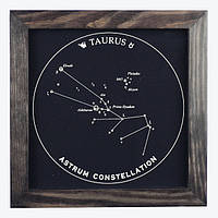 Подарунок Тьцу — панно з зображенням сузір'я Тельця