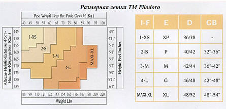 Колготки теплі  жіночі вовняні осінь-зима Италия  Filodoro  Cotton WOOL   160  чорні, фото 3