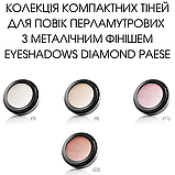 Компактні Тіні для повік Перламутрові з металічним фінішем Eyeshadows Diamond Paese 2,15g, фото 2