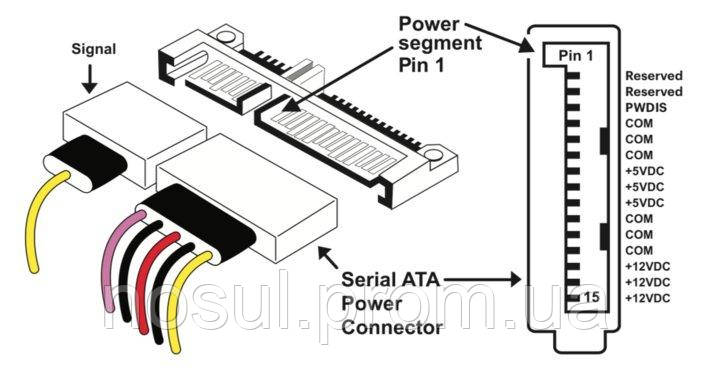 Переходник Molex IDE (4 pin) - SATA power (15 pin female мама) для подключения HDD SDD Кабель SATA Gembird ада - фото 3 - id-p6715546