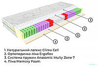 Ортопедический пружинный матрас Relax Duo /Релакс Дуо (независимая пружина - покет) TM EMM 70х200