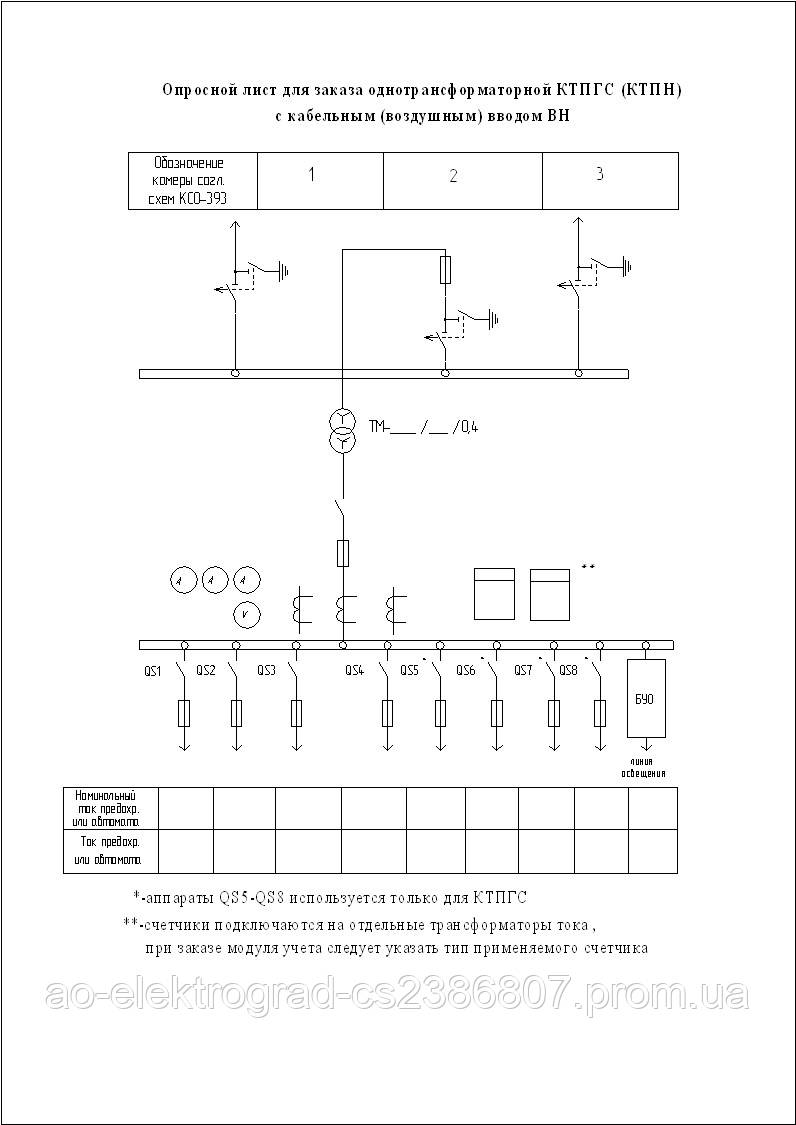 КТПН-160-630/6(10)/0,4-У1 Подстанции трансформаторные наружной установки - фото 3 - id-p340125466