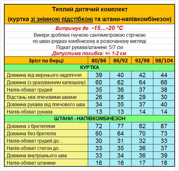 Зимняя куртка и полукомбинезон для мальчика со съемной подстежкой из овчины "Клетка синяя" (размер 98/104 см) - фото 2 - id-p1943328993