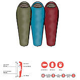 Спальний мішок Grand Canyon Fairbanks 205 -4°C Capulet Olive Left (340021), фото 2