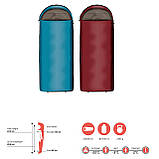 Спальний мішок Grand Canyon Utah 205 -3°C Caneel Bay Left (340012), фото 2