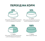 Optimeal (Оптиміл) НА ВАГУ сухий корм з телятиною для котів, фото 4