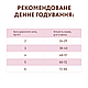 Беззерновой сухий корм Optimeal для кішок, з качкою і овочами 4КГ, фото 2