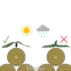 Захисний фліс BALE COVER 15,6х25м, AK-BC145156X250, фото 4