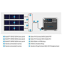 Зарядная станция Bluetti PowerOak AC200P 2000Wh, 555000mAh, 2000W (PB930654)