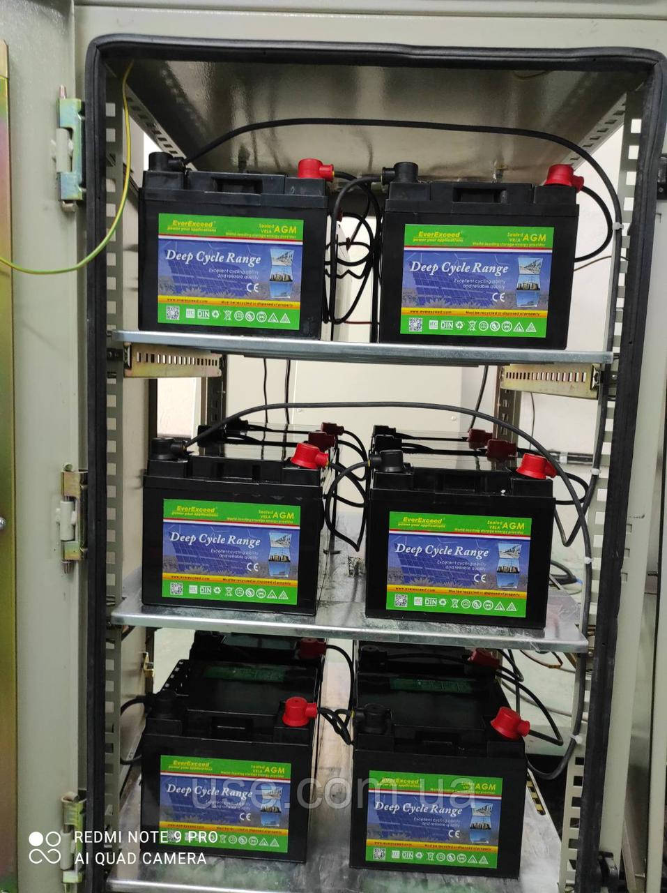 Шафа постійного струму 100AH, SOT-01-02, ШОТ1М-220-100-17, з додатковими DC/AC інверторами