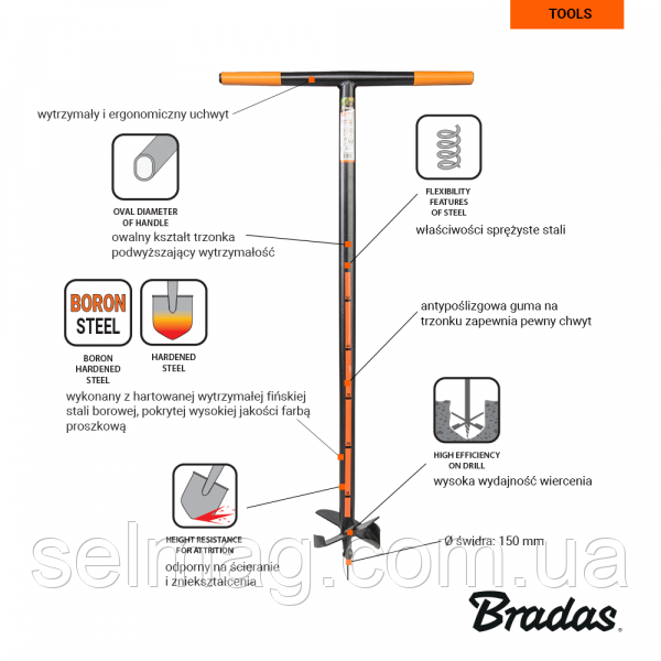 Бур земляний ручний гартовані леза 15 см Bradas - фото 3 - id-p1943950737