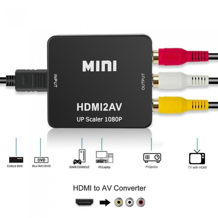 Адаптер WOW Переходник HDMI на AV RCA конвертер 720p/1080p Чёрный - фото 1 - id-p1944026135