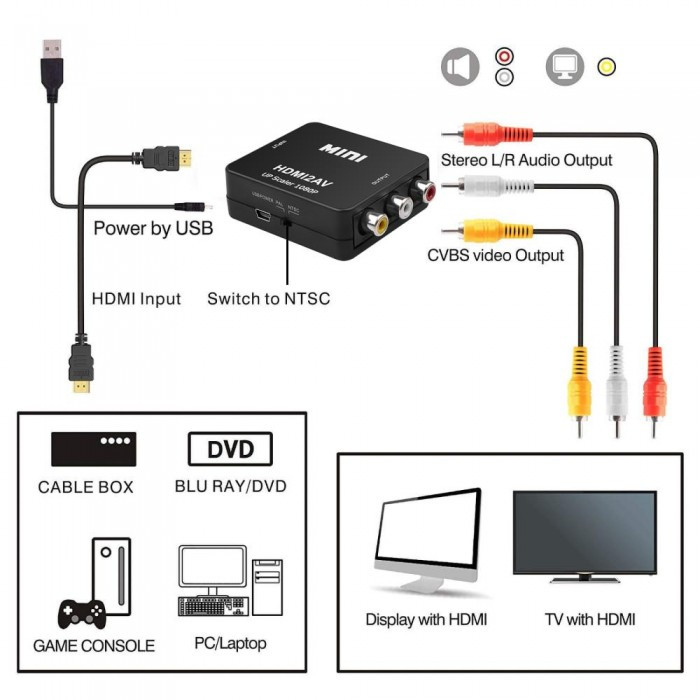 Адаптер WOW Переходник HDMI на AV RCA конвертер 720p/1080p Чёрный - фото 5 - id-p1944026135