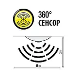 Світильник стельовий металевий з датчиком руху HOROZ ELECTRIC 400-001-112, фото 3