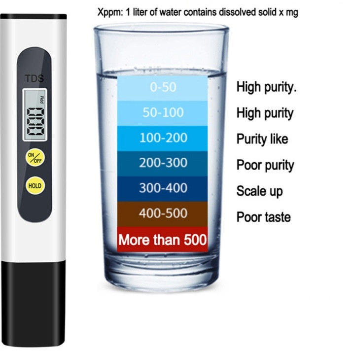 ТДС-метр (солемір) TDS-2 (0-9990 ppm/±2%)