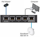 Маршрутизатор Ubiquiti EdgeRouter X (ER-X), фото 7