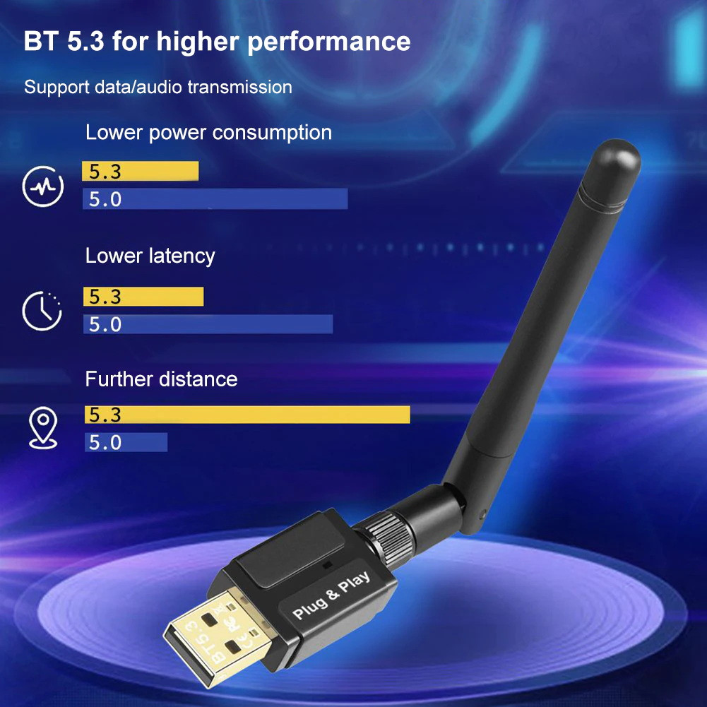 USB Bluetooth адаптер 5.3 BLE (чип ATS2851) с внешней антеной (RP-SMA ...