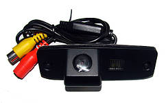 Штатні відео камери