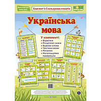 НУШ Комплект із 6 кольорових таблиць Пiдручники i посiбники Українська мова