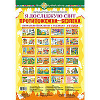 НУШ. Я досліджую світ 1-4 класи. Протипожежна безпека. Таблиці