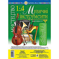 НУШ. Комплект наочності 1-4 класи: Мистецтво Музичні інструменти