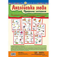 Англійська мова. Правила читання. Комплект наочності