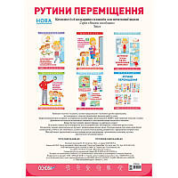 Комплект плакатів для школи: Рутини переміщення