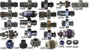 Бендиксы к стартерам TOYOTA DAIHATSU KOMATSU CHRYSLER SUZUKİ MAZDA KIA NISSAN SUBARU RENAULT IVECO CATERPILLAR