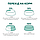 Optimeal Nutrient Balance сухий корм для дорослих котів, з куркою 4КГ, фото 4