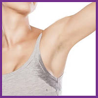 Регуляція потовиділення